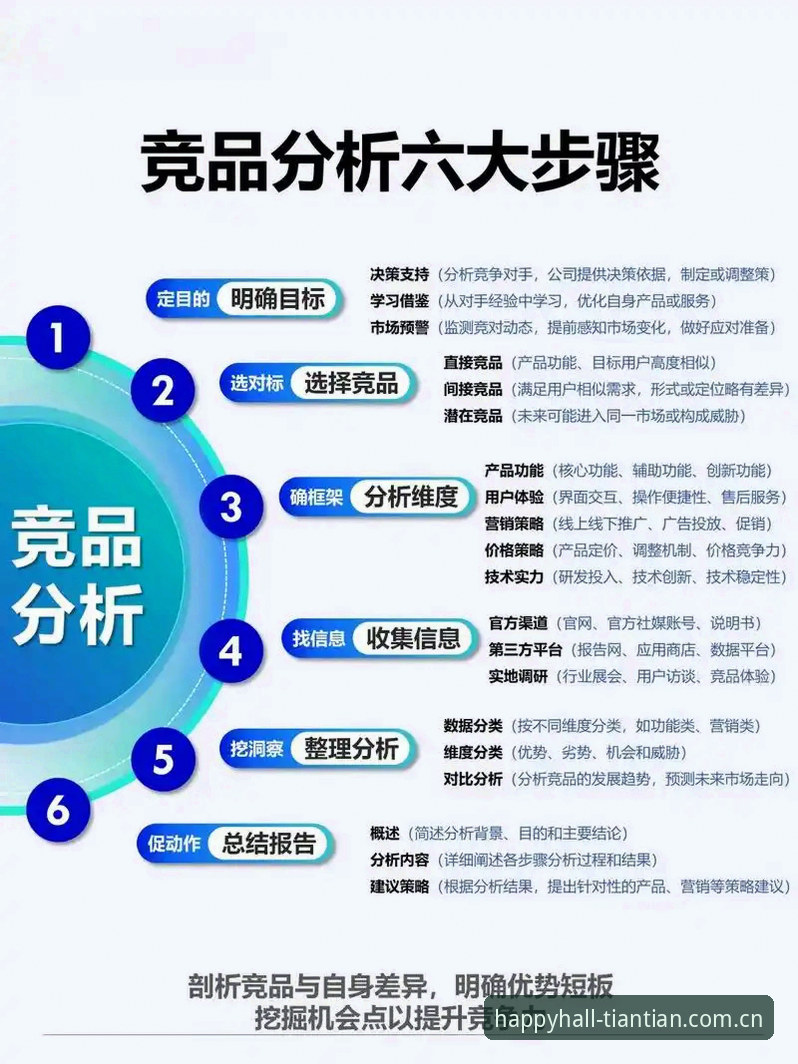 天天娱乐游戏大厅竞品替代直播平数据流向深度分析：当比分成为一门注意力生意