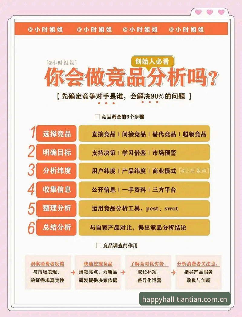 天天娱乐游戏大厅竞品替代直播平对比指南：五个实操细节帮你少走弯路